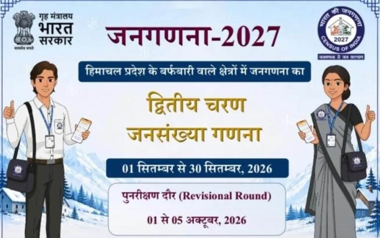 Himachal Census Update 2027 Mandi