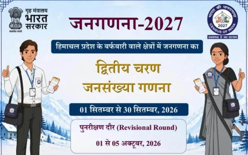 Himachal Census Update 2027 Mandi