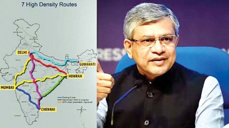 National News Railway Four Lane Project